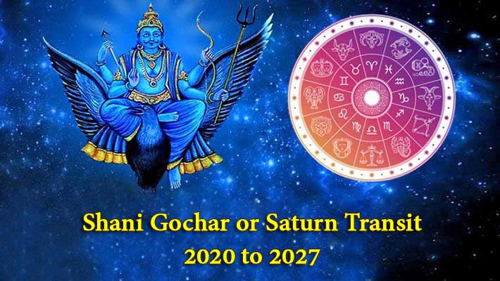 Shani-Transit from 2020 to 2027