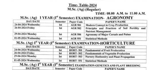 VBSPU MSc Agriculture Exam Schedule 2024