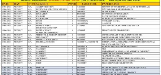 VBSPU ma m.sc m.com 10th semester exam time table 2024